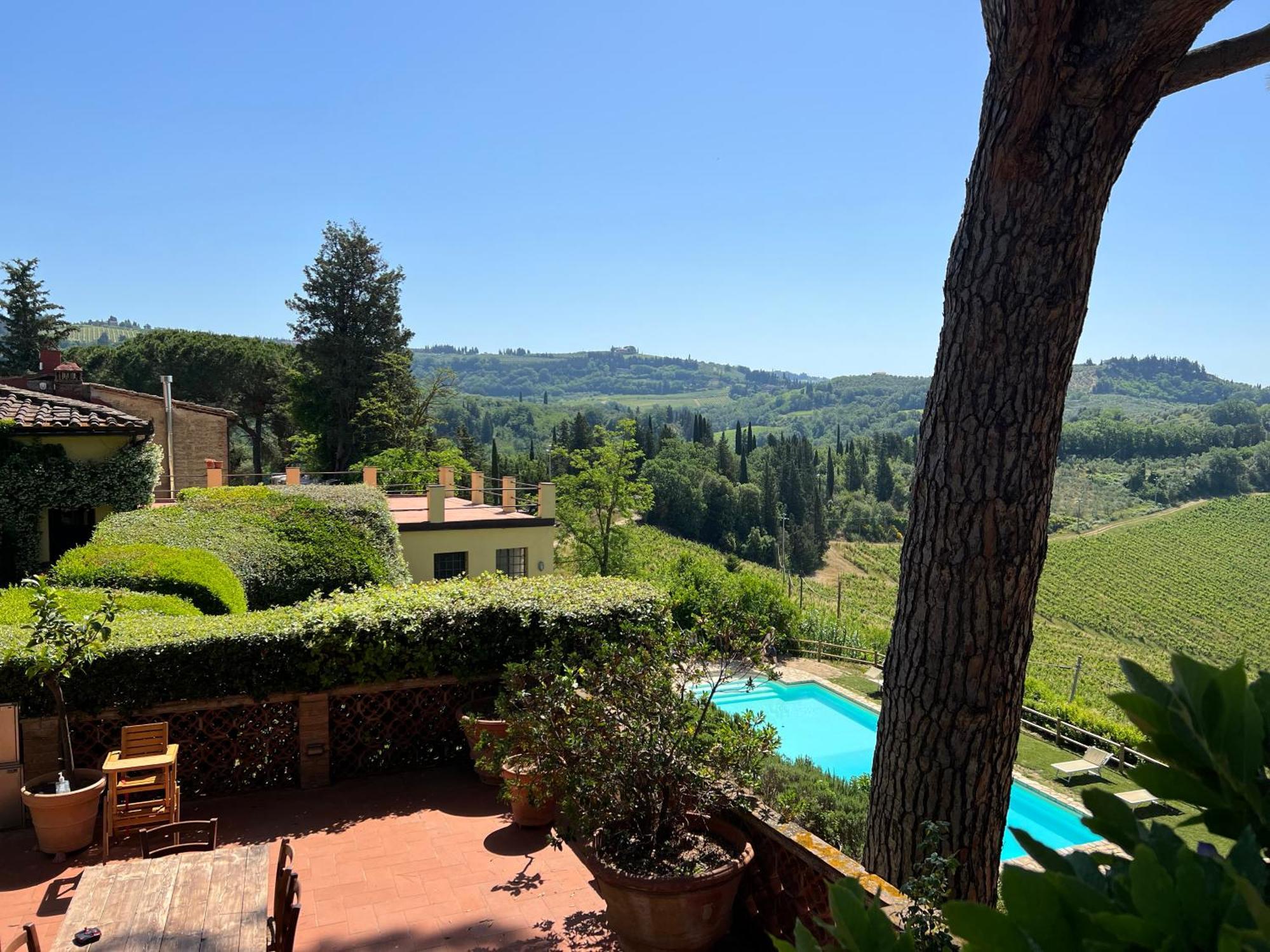 Agriturismo Bio Fattoria Bacio Certaldo Eksteriør bilde